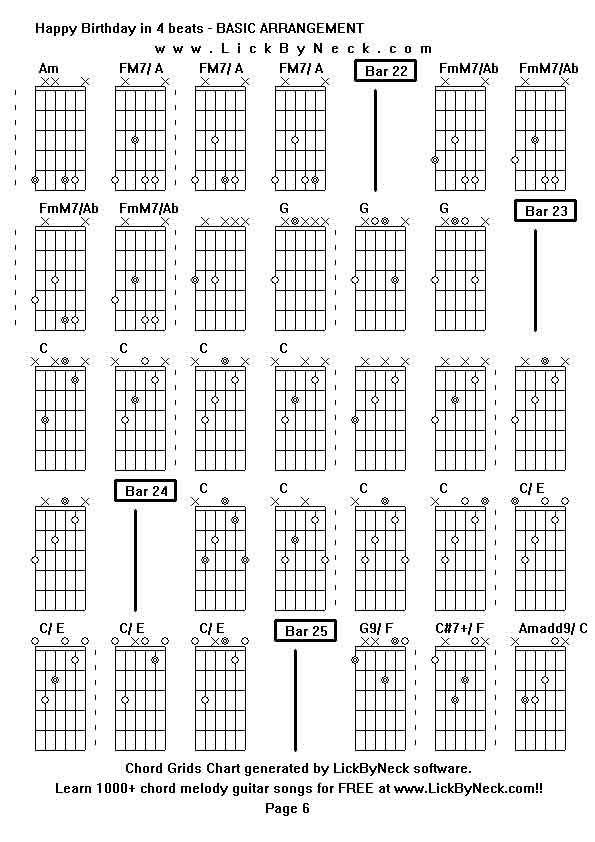 Chord Grids Chart of chord melody fingerstyle guitar song-Happy Birthday in 4 beats - BASIC ARRANGEMENT,generated by LickByNeck software.